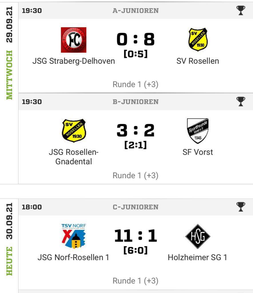 2021 09 30 Jugend Pokal