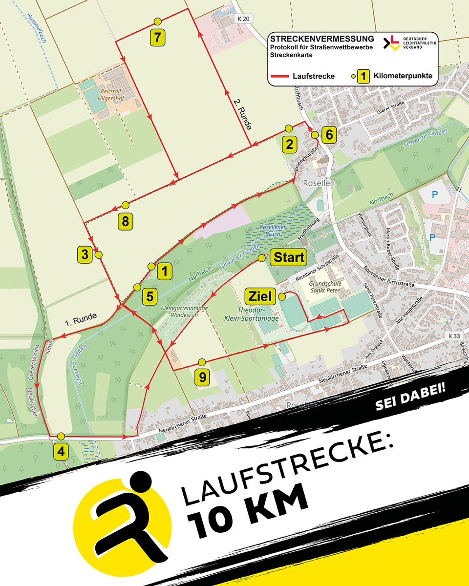 Strecke 10 km