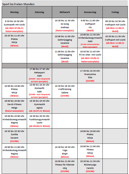 Gesundheitssport Plan