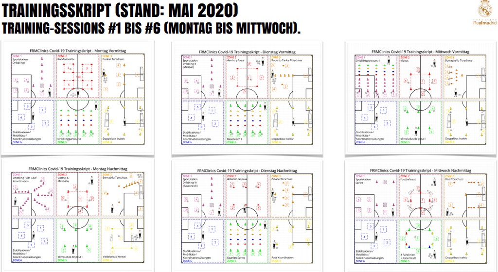 herbstcamp2020 2