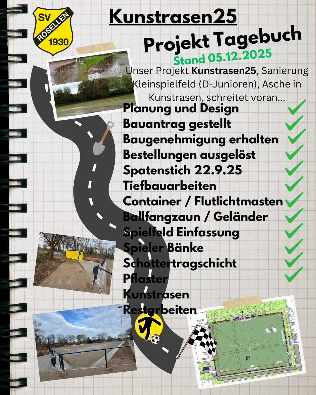 05 12 Projekt Tagebuch