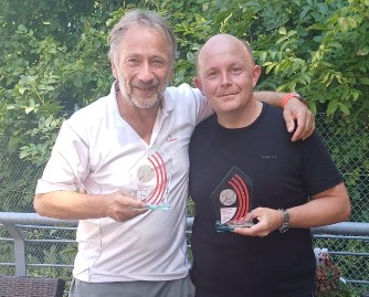 Kreismeister 2026